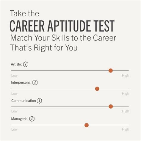 Career Aptitude Test Purpose For Senior High School
