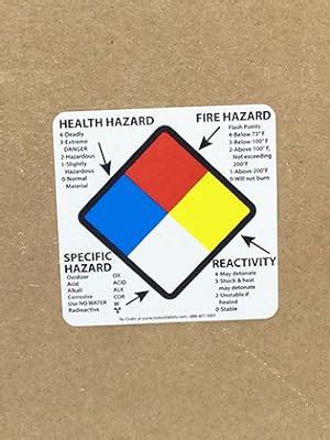 Amazon Com Right To Know Labels Health Fire Reactivity Specific