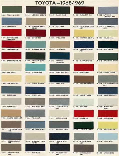 Toyota Tacoma Color Chart Beckie Yetzer