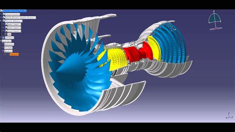 Why Do Large Turbofans Generally Have Many More Lp Turbine Stages Than