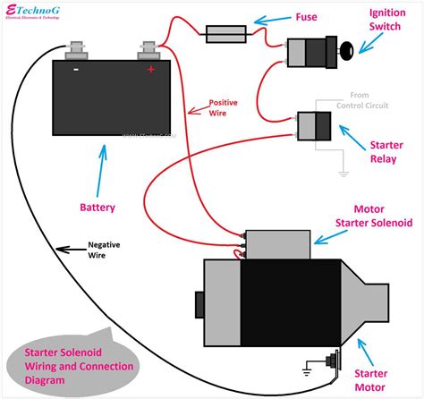 Unraveling The Mystery Murray Starter Solenoid Wiring Diagram Explained