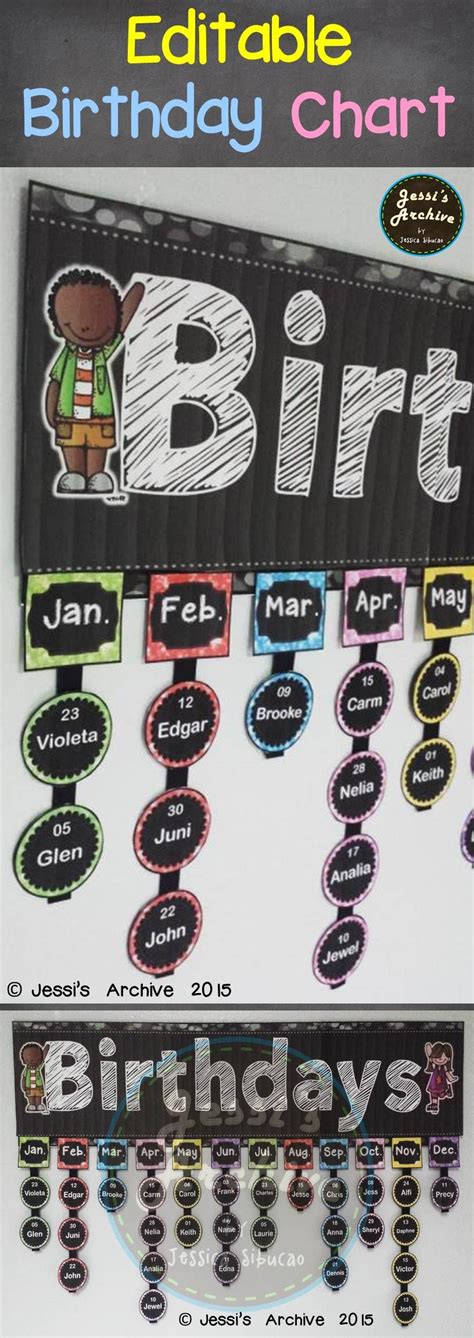 Birthday Chart Birthday Board Classroom Classroom Birthday Student