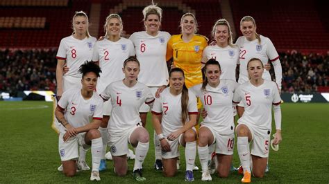 Womens Euro 2022 Provisional England Squad Announced