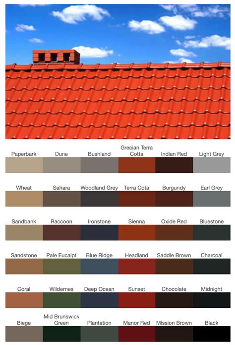 Tile Colours Skans Roofing