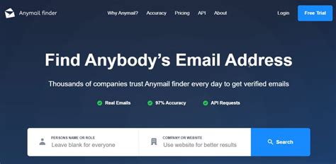 Anymail Finder Alternative Vs Competitors Updated 2023