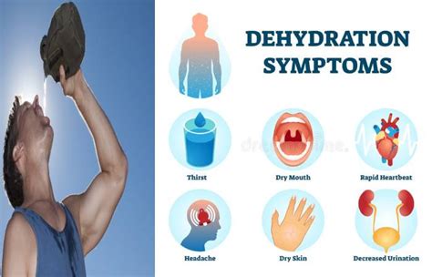 Dehydration Definition Symptoms Causes Risk Factors And More