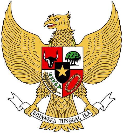 National Emblem Of Indonesia Pancasila Garuda Symbol Png X Px National