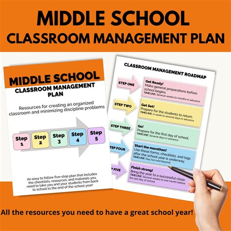 middle school teacher s guide to classroom management plan printable checklists forms resources