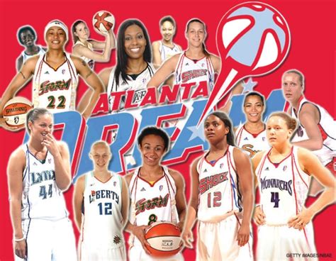 10 Best Female Basketball Teams