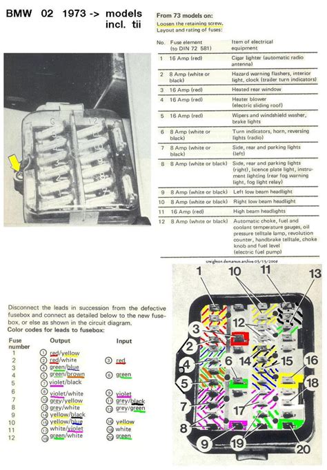 Bmw 2002 Fuse Box Diagram Wiring Diagram Library