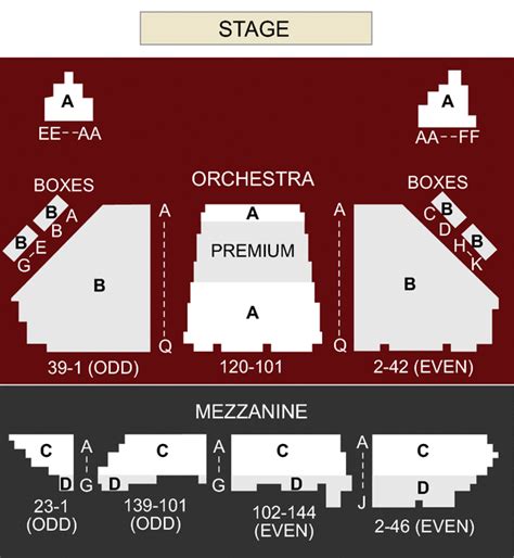 Winter Garden Theater New York Ny Seating Chart And Stage New York