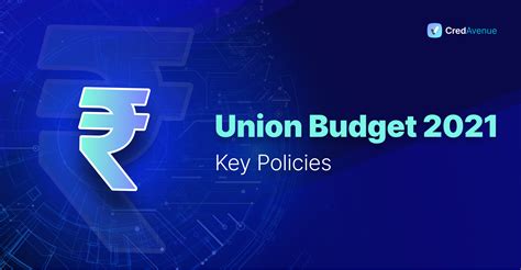 Union Budget 2021 Policies To Know Before Upcoming Session
