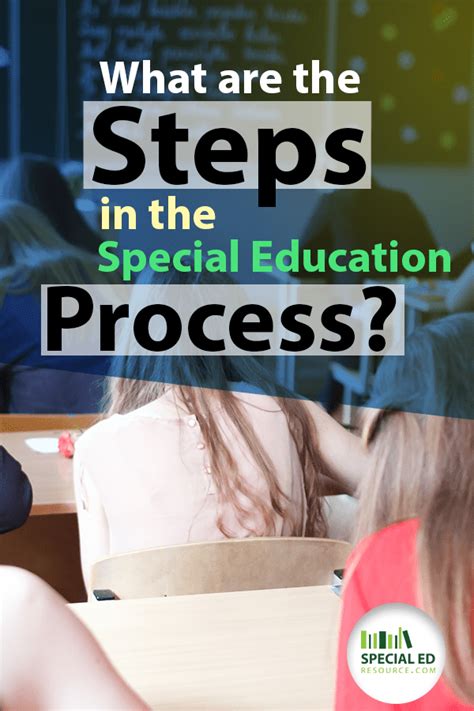 What Are The Steps In The Special Education Process SpecialEdResource Com