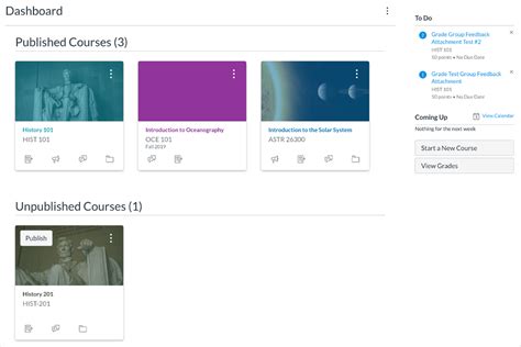 How Do I Use The Dashboard As An Instructor Canvas Lms Community Lms