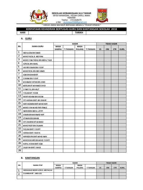 Borang kehadiran mesyuarat panitia docx document. Borang Kehadiran Guru 2018