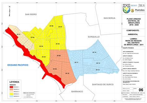 Desarrollo Urbano Municipalidad De Mirafloresmunicipalidad De Miraflores