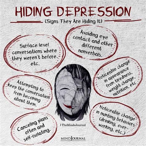 Hiding Depression Signs They Are Hiding Depression Quotes