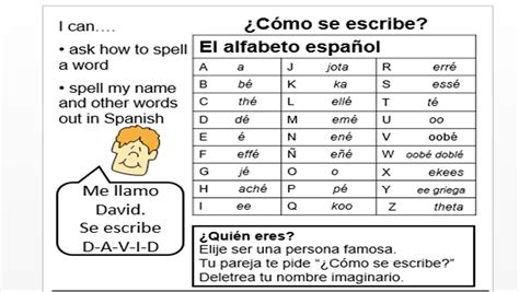 Spanish once had 30 letters in its alphabet. Spanish Words - Kingskerswell C of E Primary School