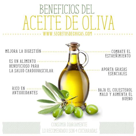 aceite de oliva propiedades nutricionales y beneficios de su consumo
