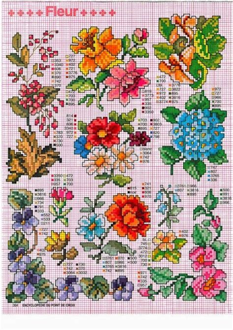 Χειροτεχνήματα Σχέδια για λουλουδάτα κεντήματα Flower Cross Stitch