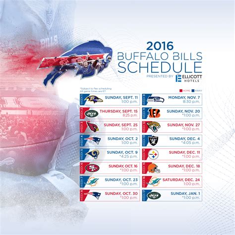Download wallpapers for your iphone or android mobile phone. Buffalo Bills | Desktop Wallpaper