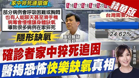(tanyatw.) 0 1 1 ■ re: 【張雅婷辣晚報】確診者家中猝死追因 醫揭恐怖「快樂缺氧」真相@中天新聞 精華版影音|快樂缺氧 - 每日 ...