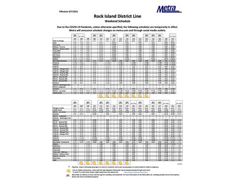 Metra Rock Island District Schedule Weekend Weekday Fares Stations