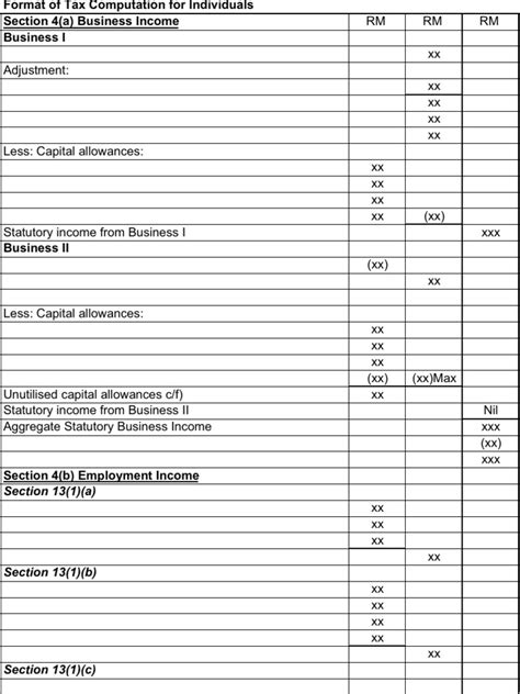 From there, it should be reported together with the current month's pcb in cp39 text file format. Format - Individual Tax Computation.students Copy