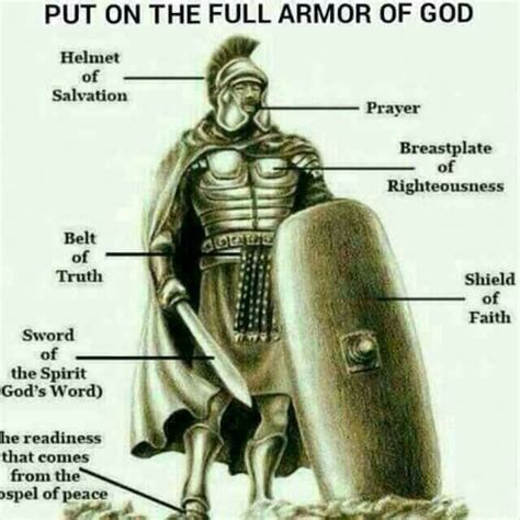 Armour Of God Armor Of God Shield Of Faith Armor