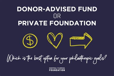 Donor Advised Funds Vs Private Foundations Which Is The Best Option