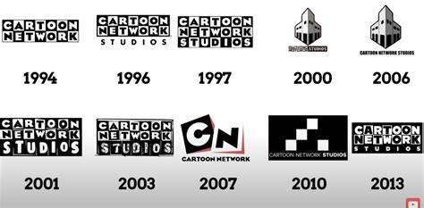 Cartoon Network Studios Logo And Symbol Meaning History Png Vlrengbr