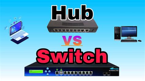 Difference Between Hub And Switch Youtube