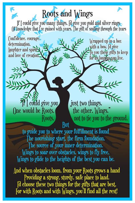 Roots And Wings Poster Digital Download Etsy