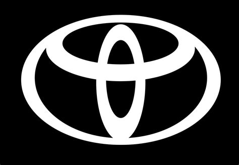 Toyota Logo Histoire Signification Et Volution Symbole