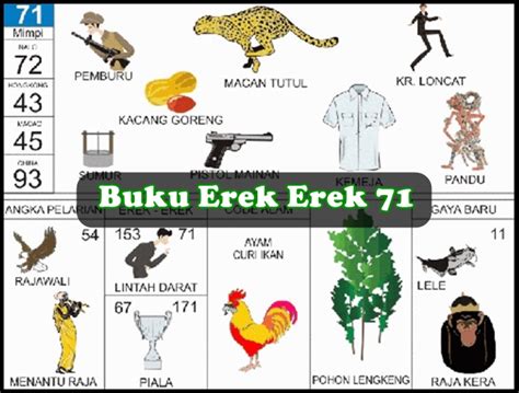 jamur togel