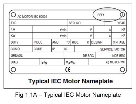 Power Systems Loss Electric Motor Nameplate Specifications