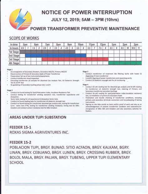 Notice Of Power Interruption July 12 To 20 2019 Socoteco 2
