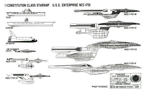 Size Comparison Chart Of All Ships Named Enterprise Star Trek