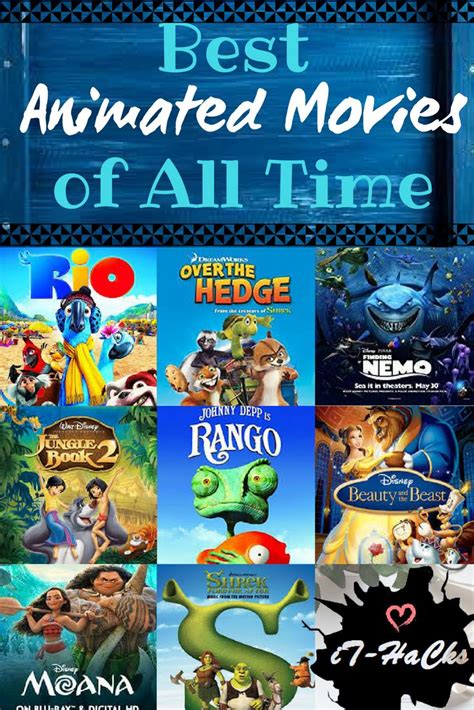 Best Animated Movies Of All Time Popular Animated Movies You Must