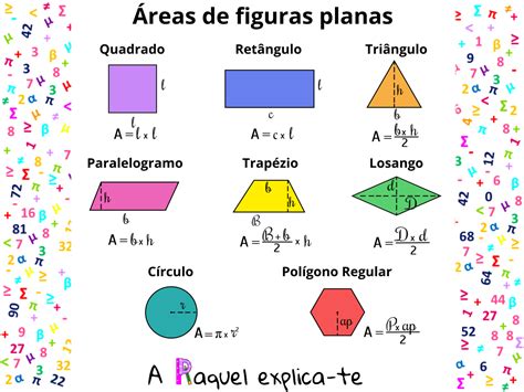 Exercicio De Areas De Figuras Planas Ictedu