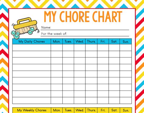 Chore Chart By Age Printable The Chart