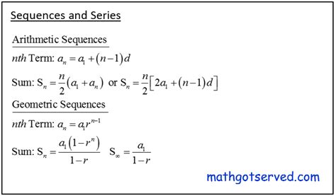 sequence and series formula sheet