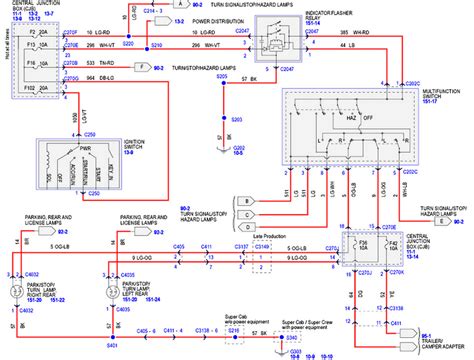1999 ford f250 super duty radio. 1994 F150 4 9 Engine Diagram - Wiring Diagram Schema