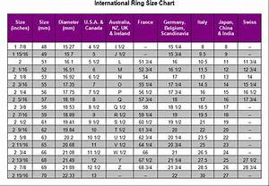 Mens Ring Size Chart Cm Lupon Gov Ph
