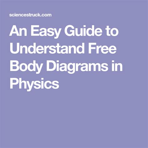 An Easy Guide To Understand Free Body Diagrams In Physics Body