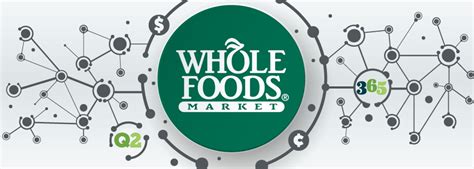 Whole Foods Moves To Expand 365 Business Announces 6 New Locations And