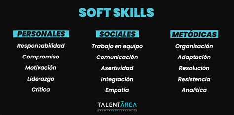 Soft Skills Qué Son Ejemplos Y Cuáles Son Las Más Demandadas Talentarea