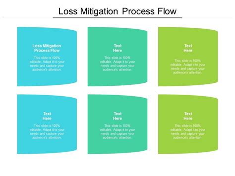 Loss Mitigation Process Flow Ppt Powerpoint Presentation Professional