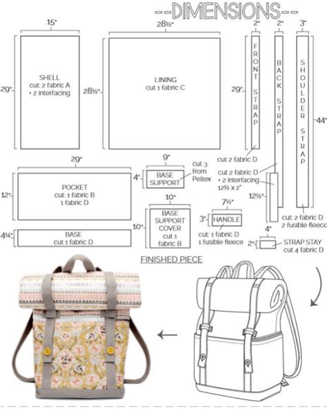 Wanderlust Rucksack Free Pattern Sew Modern Bags