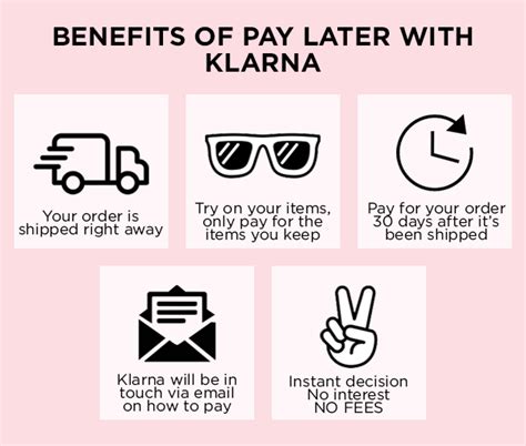 Another app people use to make monthly payments. Buy Now, Pay Later with KLARNA | FAN GRRRL